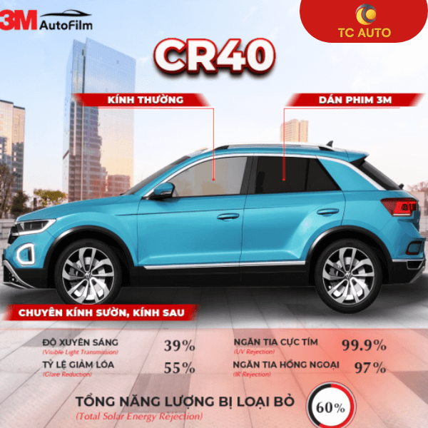 Phân Phối Sản Phẩm Ô Tô