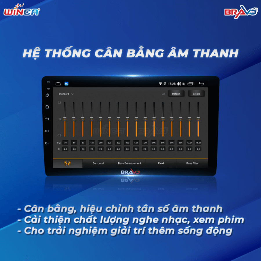 Phân Phối Sản Phẩm Ô Tô
