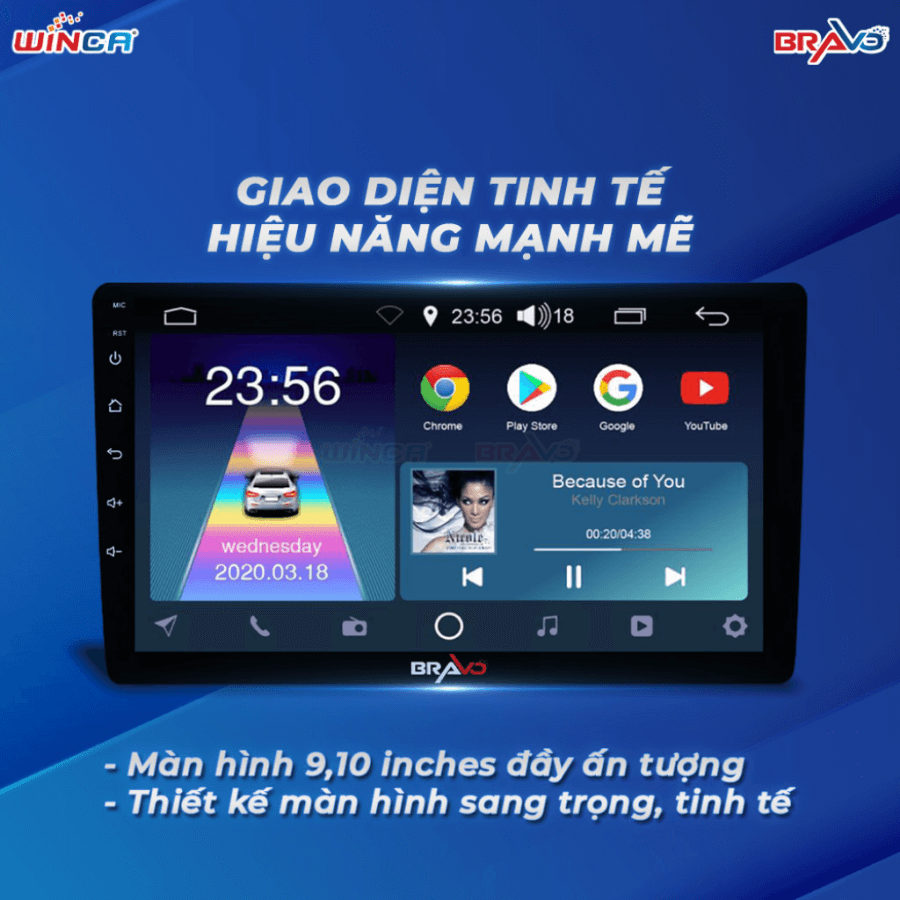 Phân Phối Sản Phẩm Ô Tô