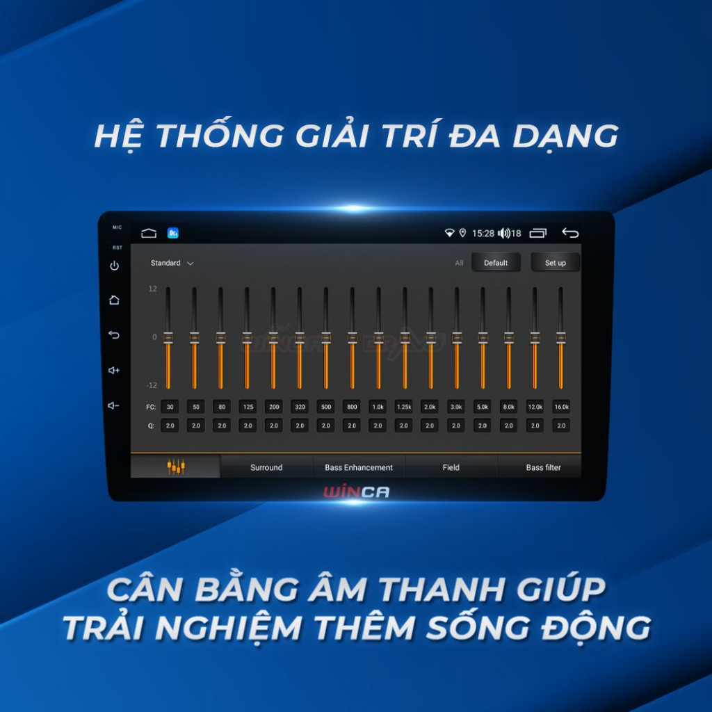 Phân Phối Sản Phẩm Ô Tô