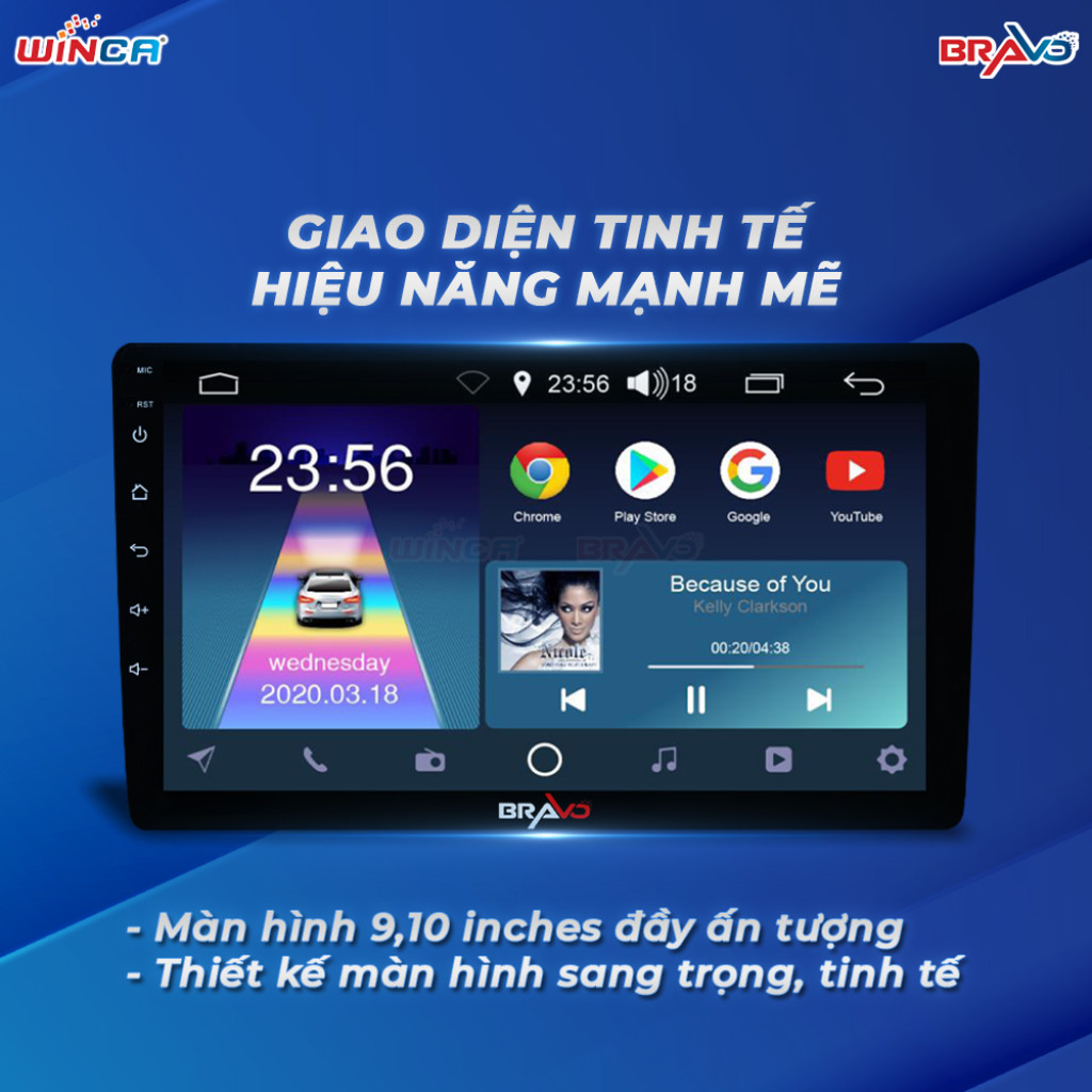 Phân Phối Sản Phẩm Ô Tô