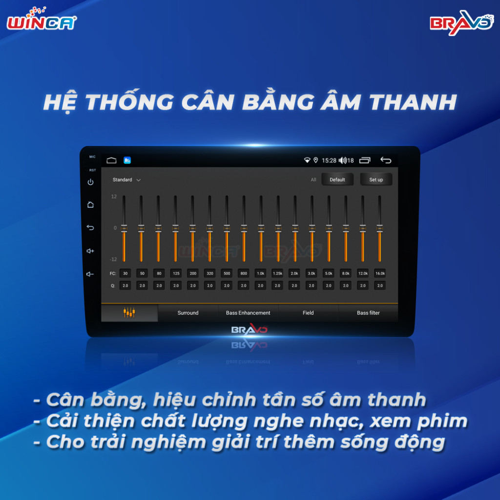 Phân Phối Sản Phẩm Ô Tô