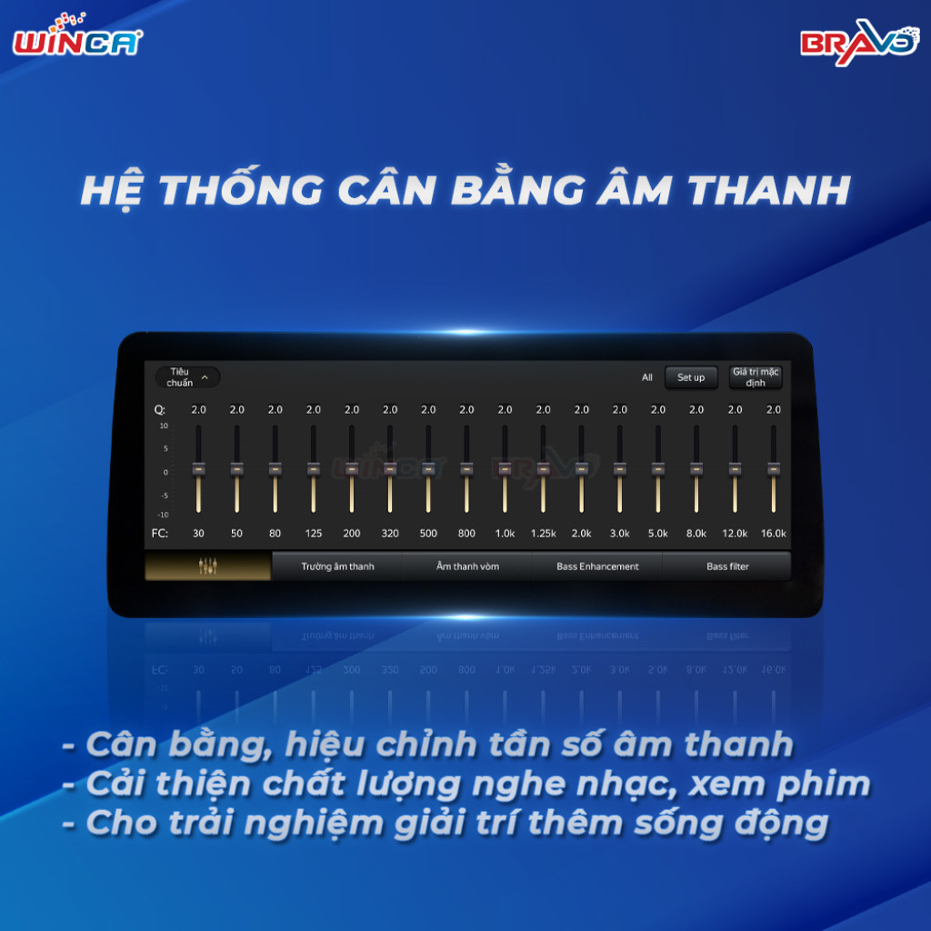 Phân Phối Sản Phẩm Ô Tô