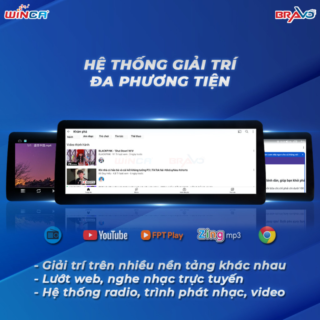 Phân Phối Sản Phẩm Ô Tô