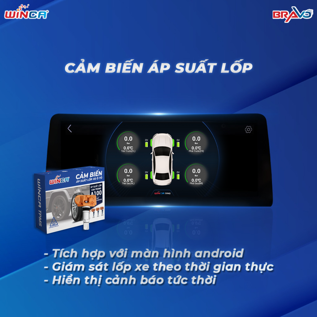 Phân Phối Sản Phẩm Ô Tô