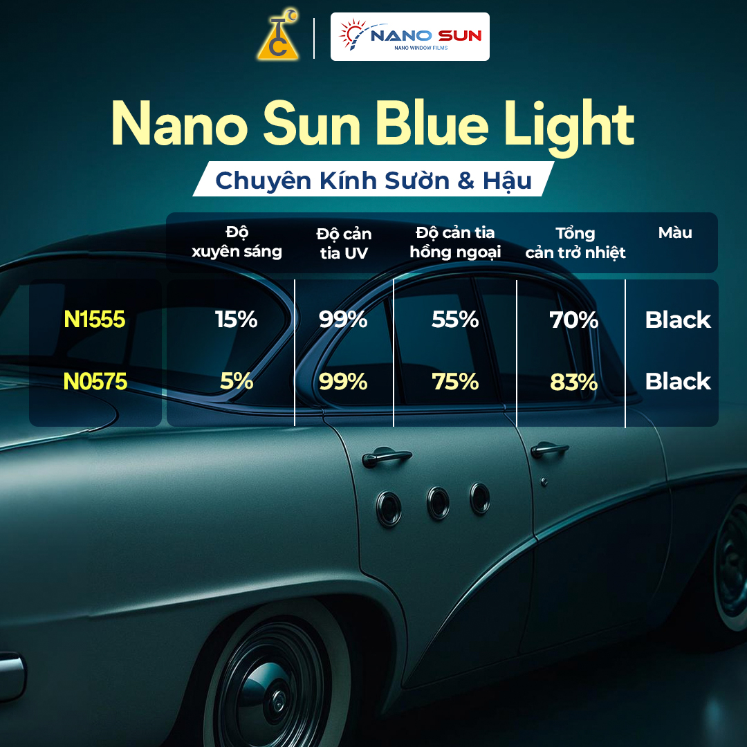 Nano Sun Blue Light