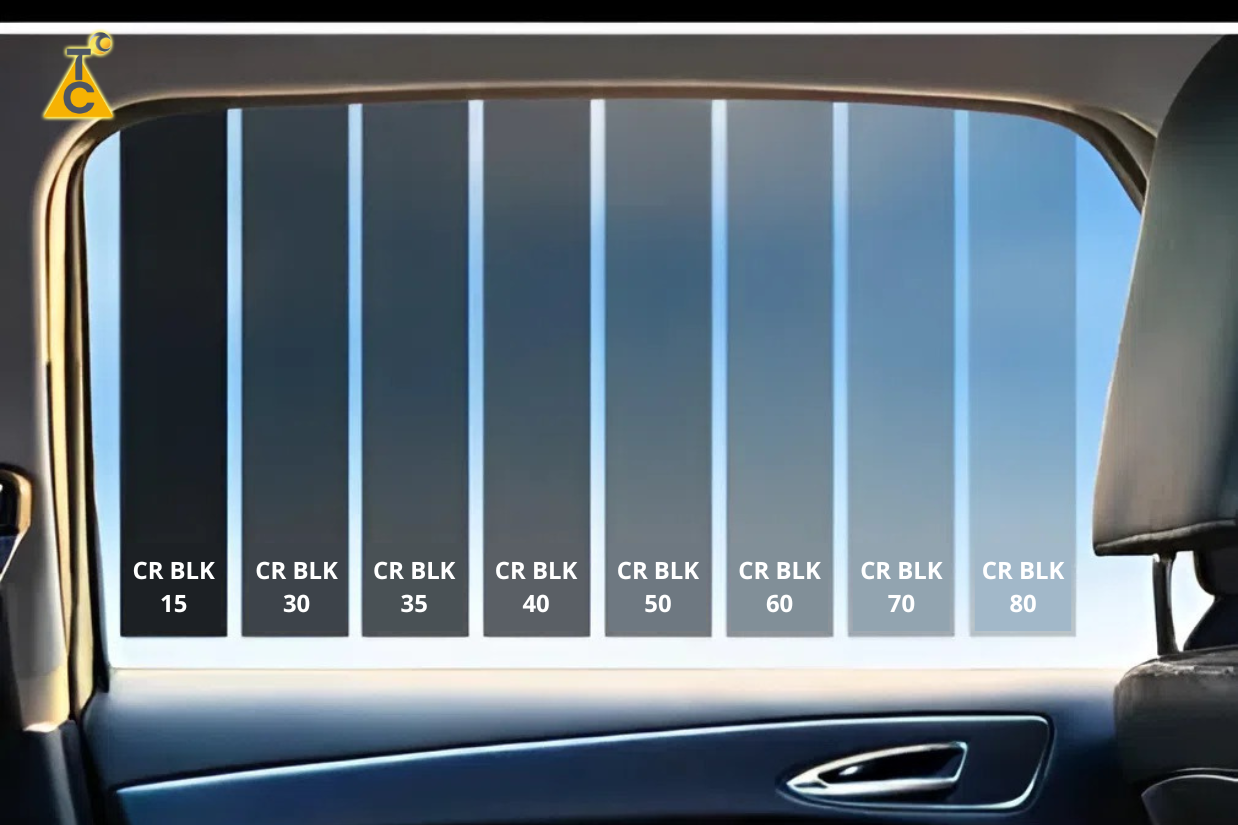 Giải pháp tầm nhìn và an toàn lái xe độc quyền