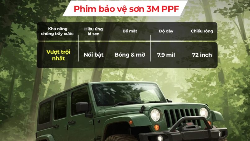 Nano Sun Premium