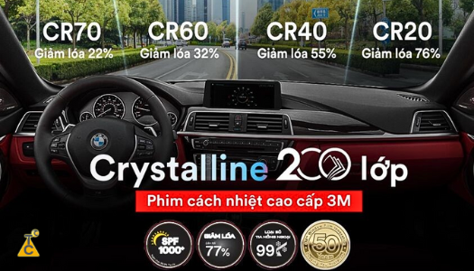 Giải pháp tầm nhìn và an toàn lái xe độc quyền