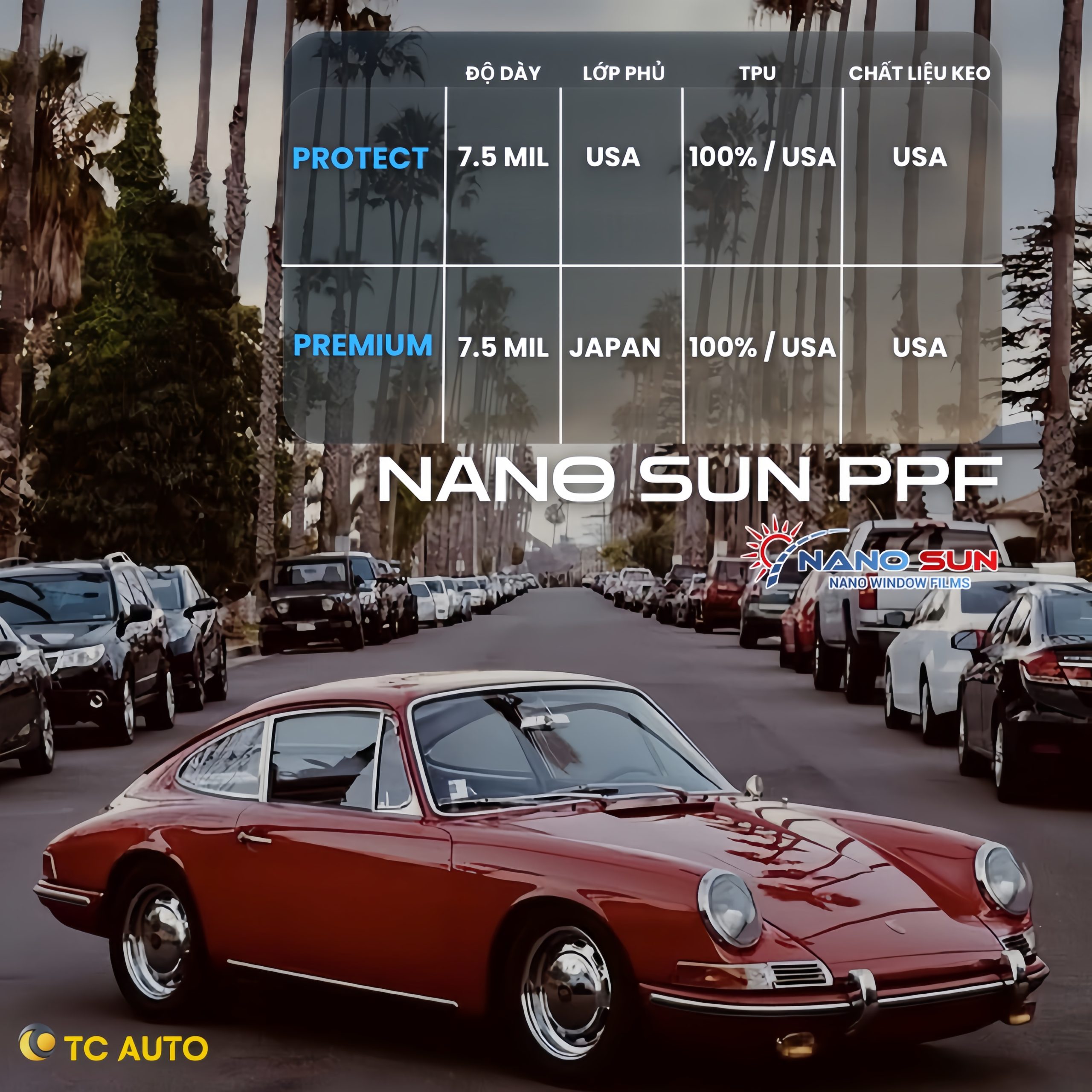 Nano Sun  PPF