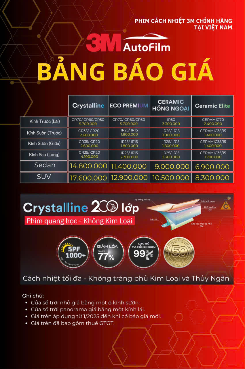 Bảng giá niêm yết của phim cách nhiệt 3M