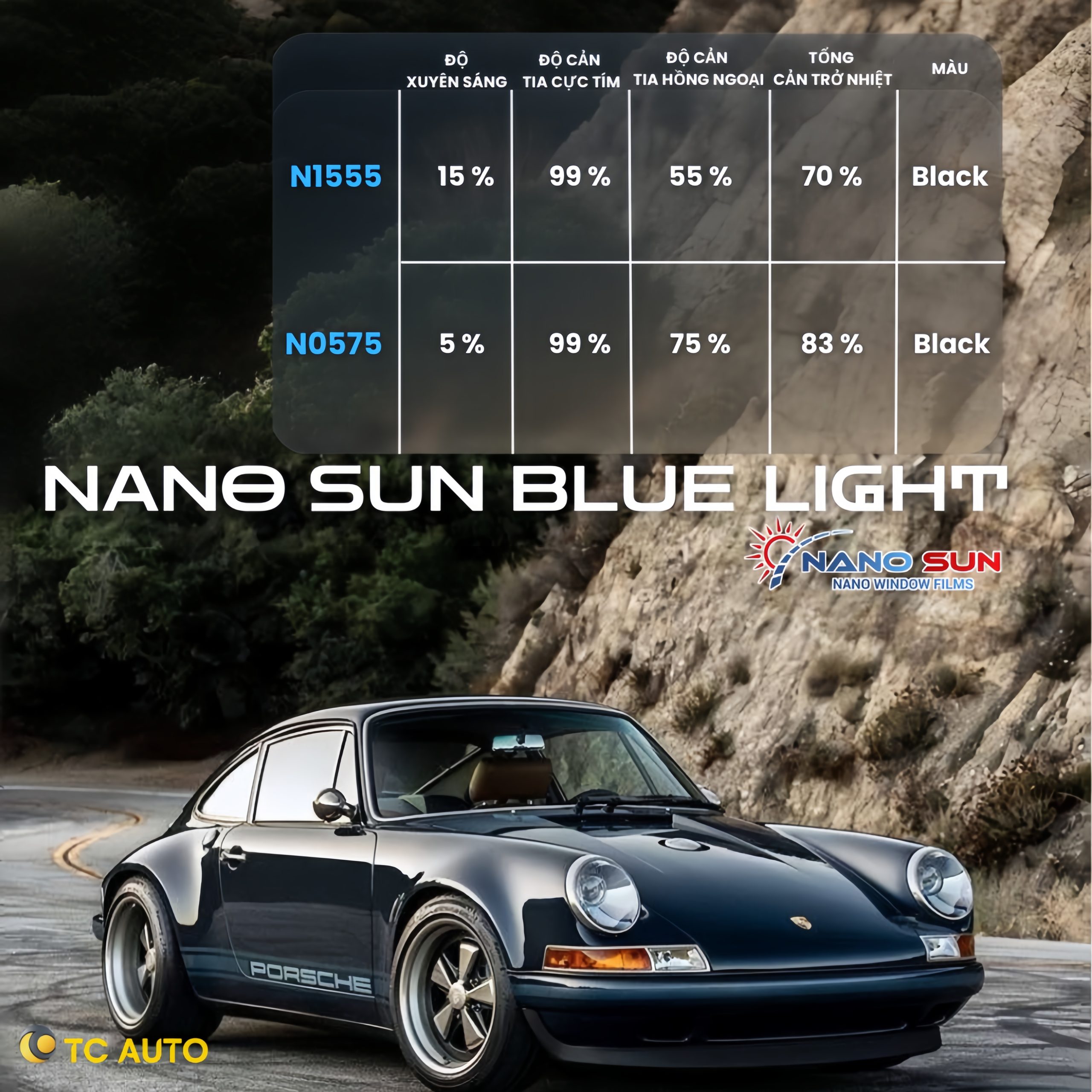 Nano Sun Blue Light