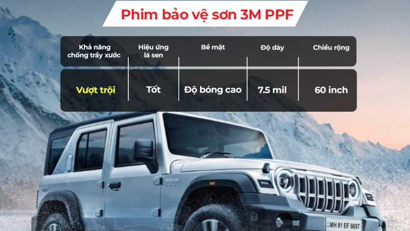Nano Sun Premium