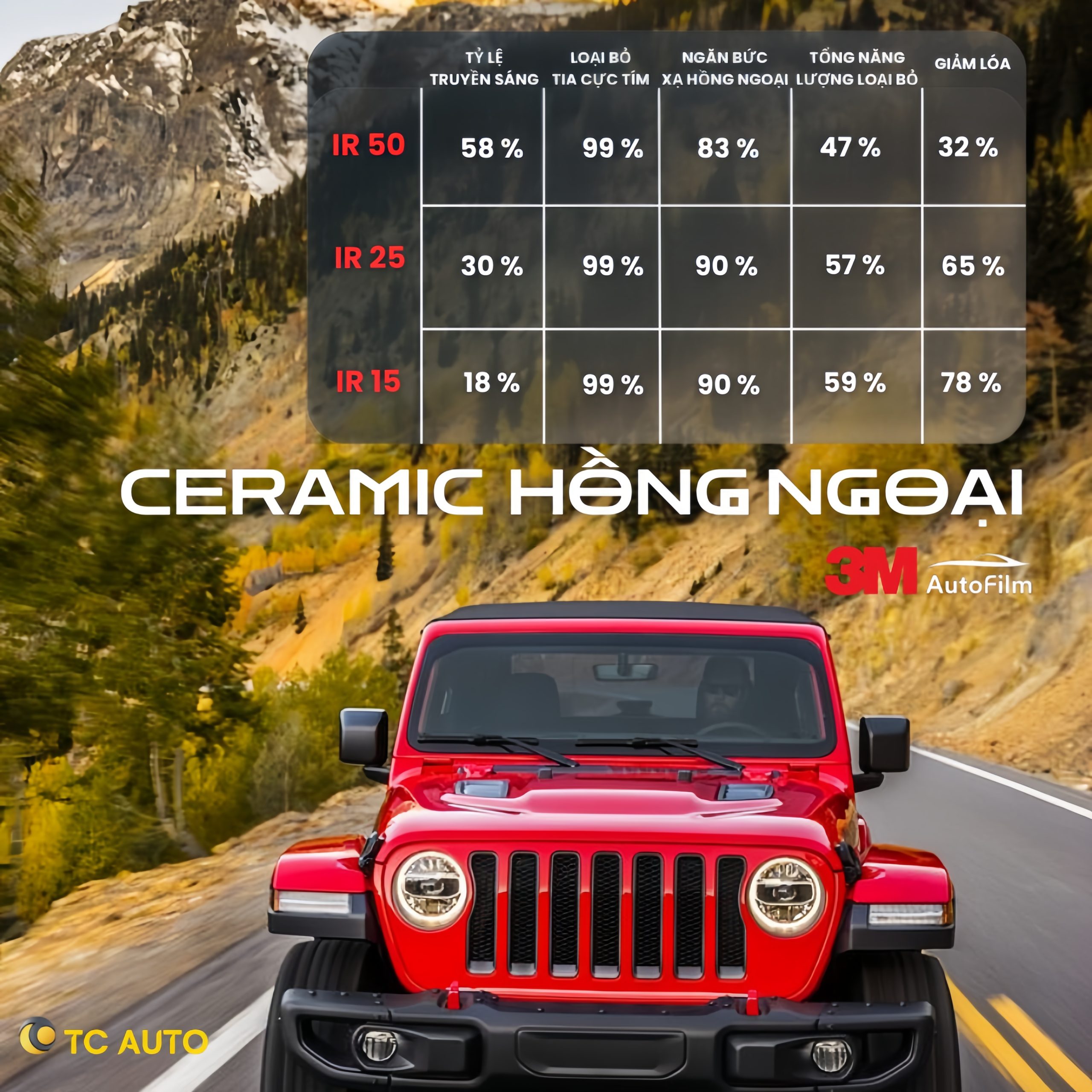 Phim cách nhiệt 3M Ceramic Hồng Ngoại