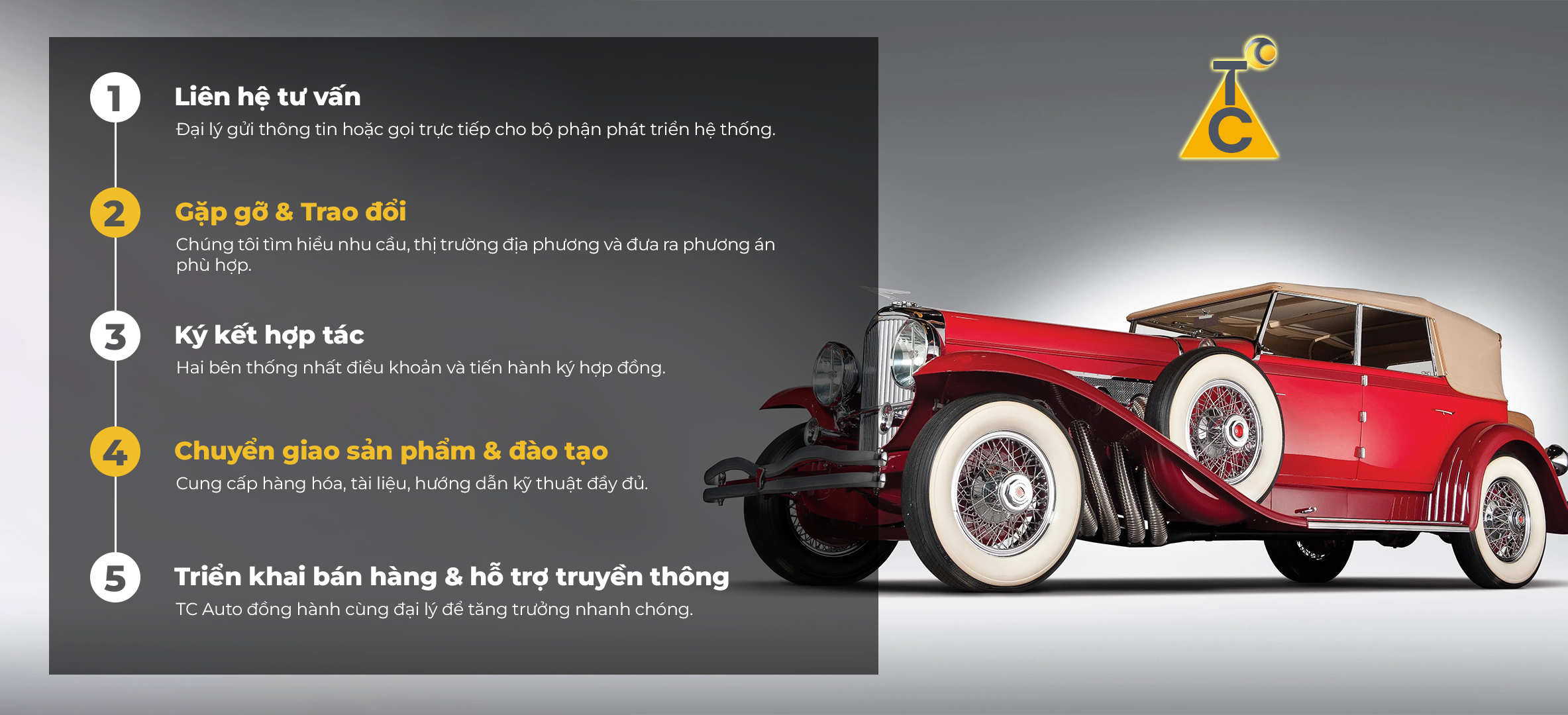 Danh sách đại lý 3M chính hãng toàn quốc