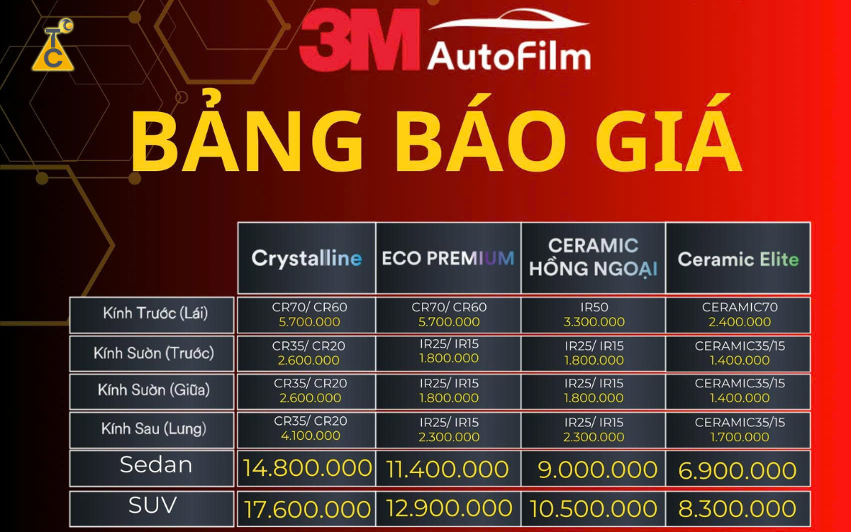 Bảng giá tham khảo của thương hiệu uy tín 3M
