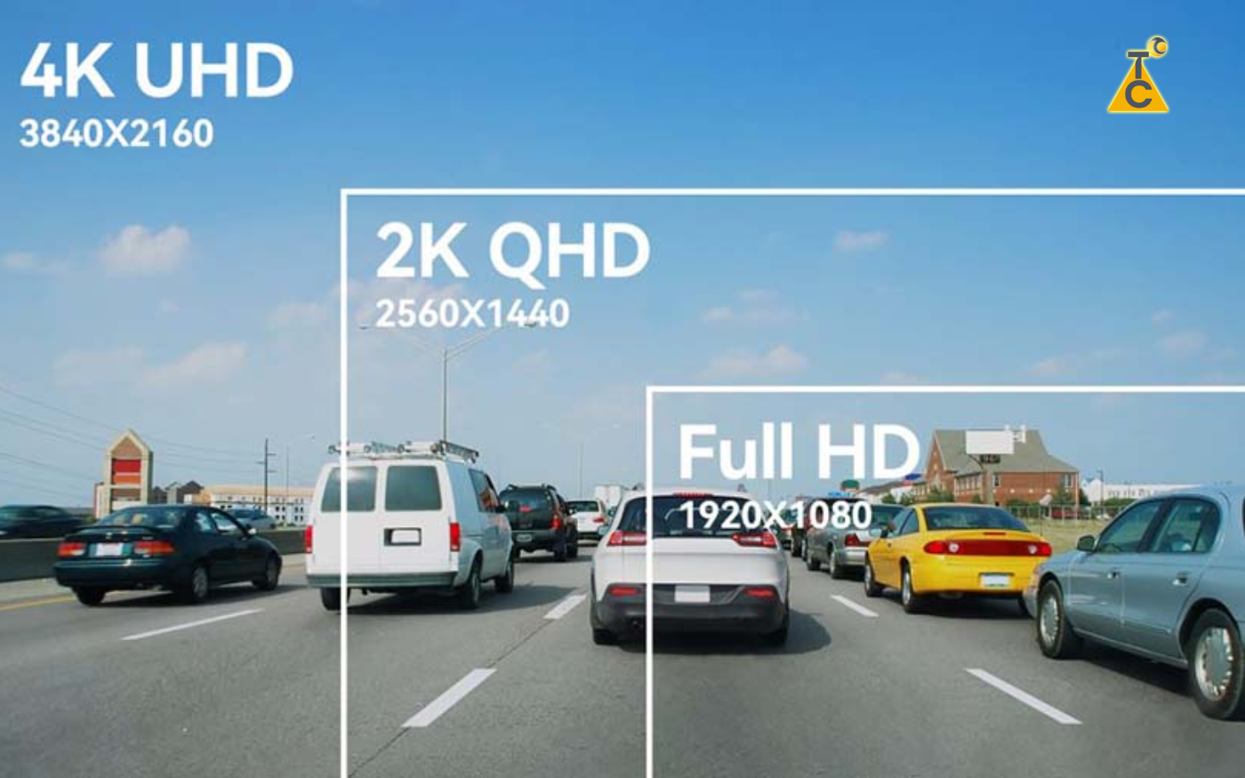 Độ phân giải của camera hành trình ô tô