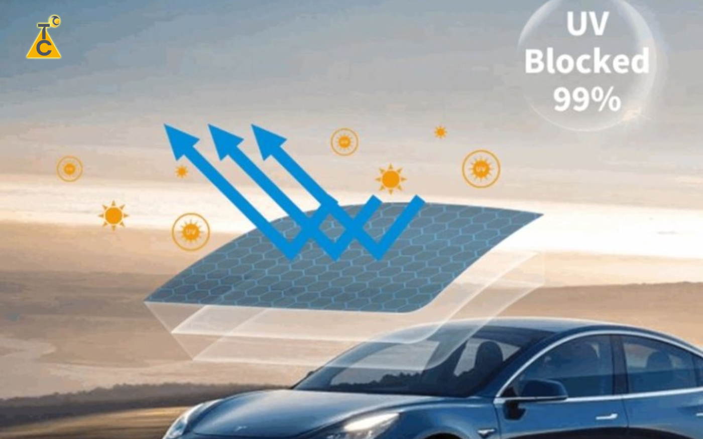 Minh họa khả năng ngăn chặn lên tới 99% tia UV của phim cách nhiệt
