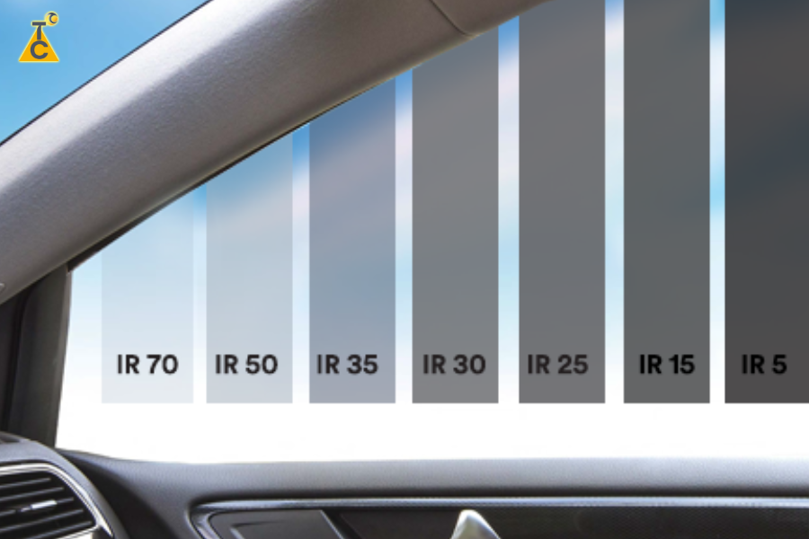 Phim 3M Ceramic Hồng ngoại - Công nghệ Nano Ceramic