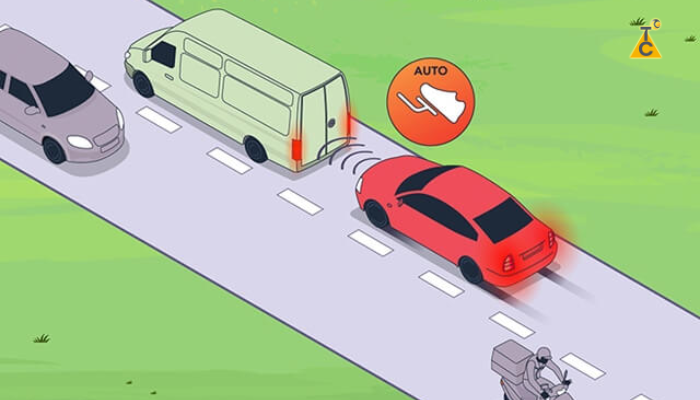 Phanh tự động khẩn cấp (AEB)