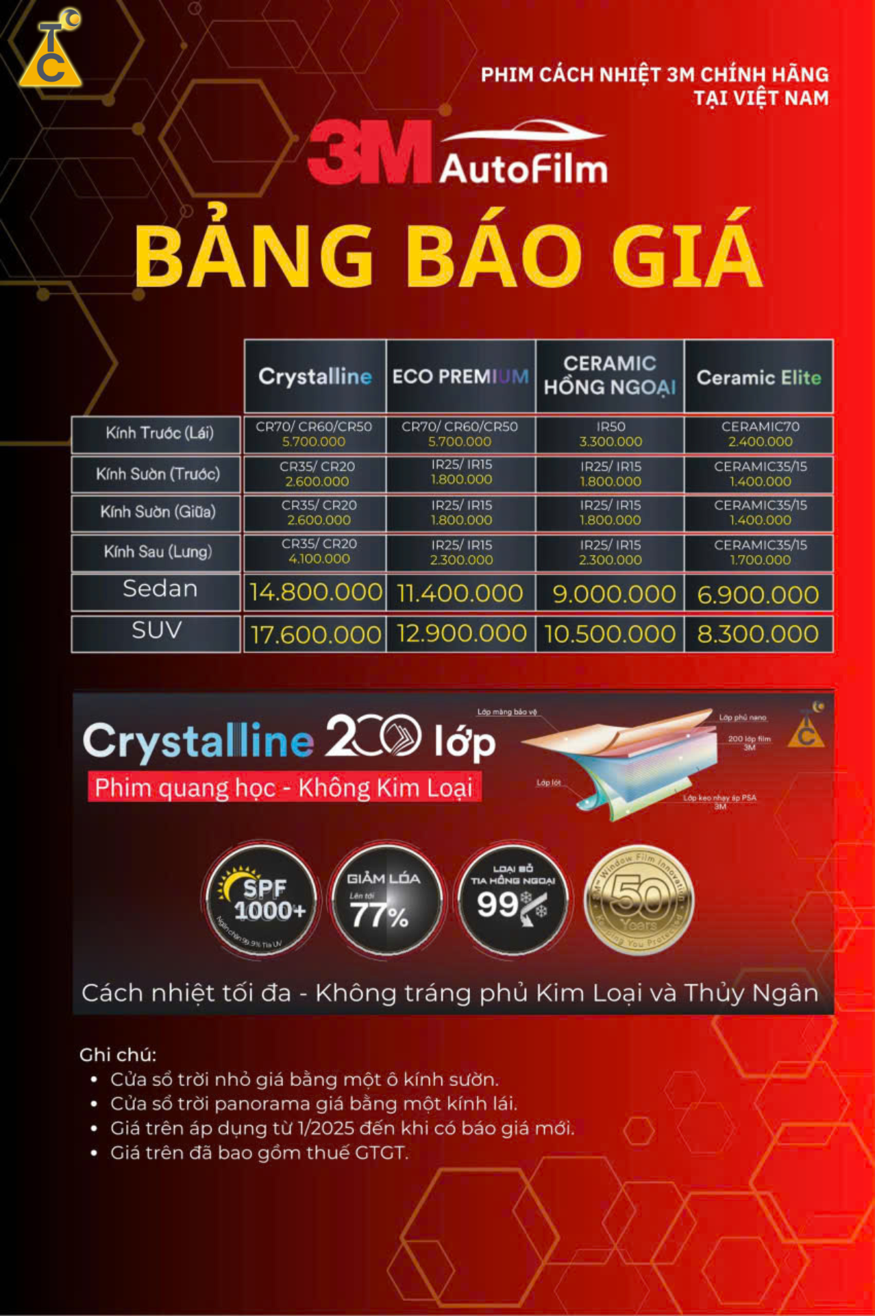 Bảng báo giá phim cách nhiệt 3M chính hãng tại Việt Nam